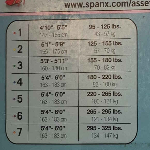 NTW SPANX Assets High-Waist Mid-Thigh Super Control Black Shaper (L 3) - Picture 4 of 6